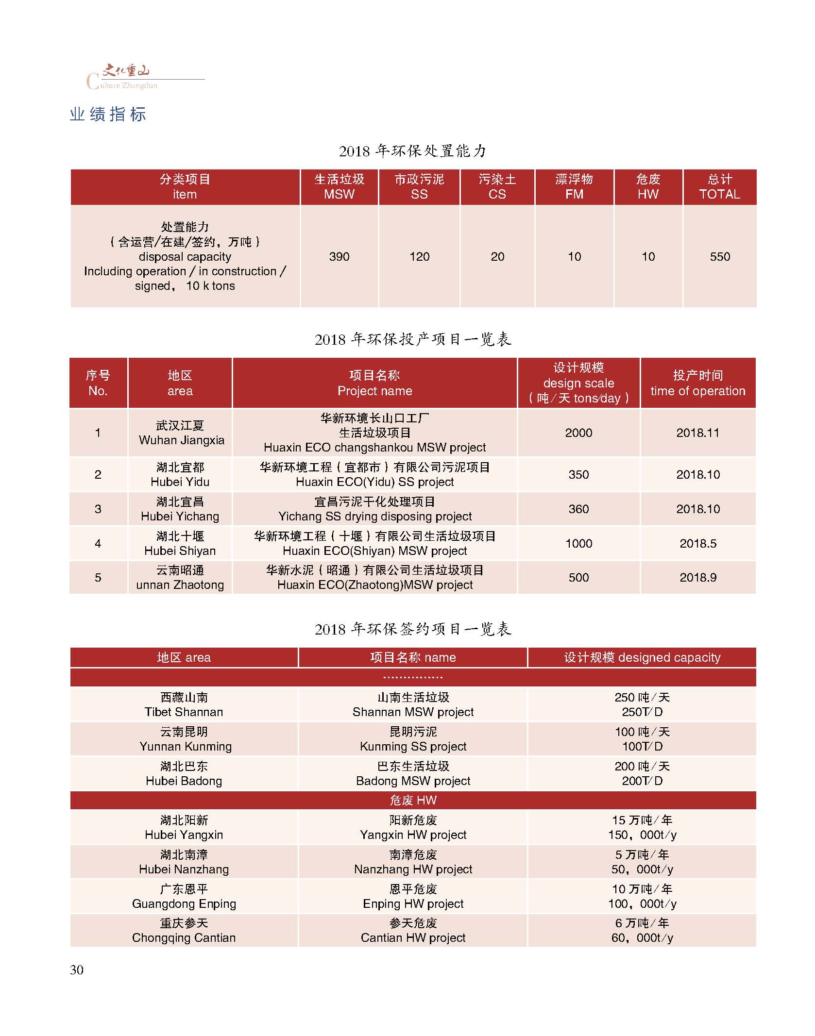 2024澳门原料网