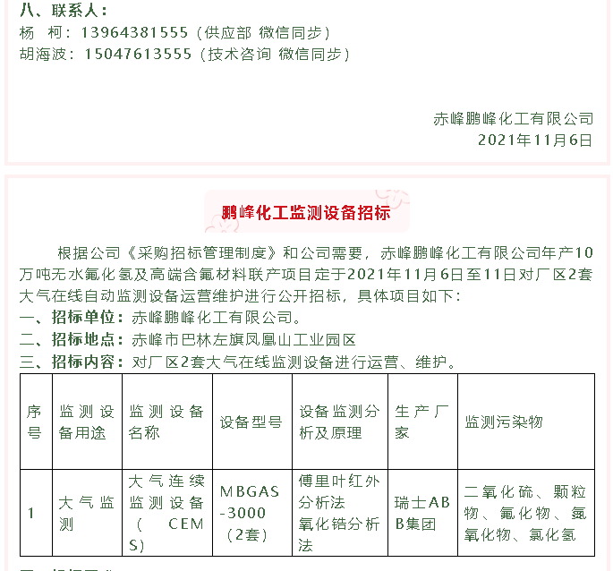 【招标公告】鹏峰化工50